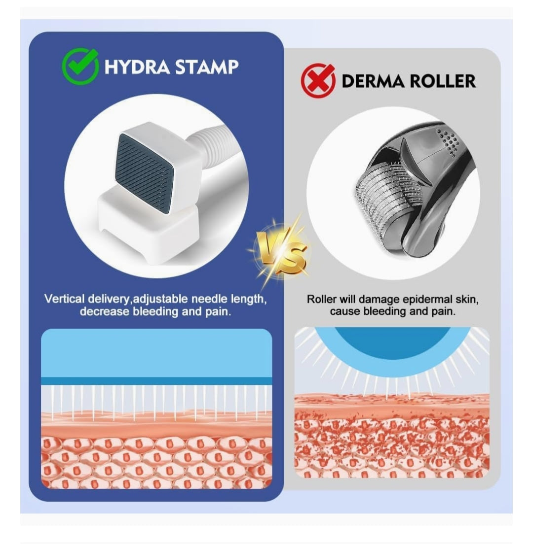 140 Adjustable Microneedle (0.25mm) for Enhanced Skincare – Professional Derma Roller"